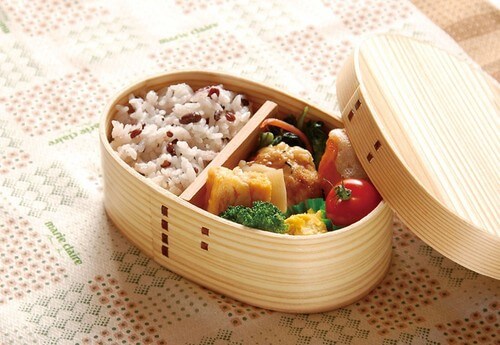 Chara-ben for Lunch? About the Japanese Bento Box Lunch Tradition!